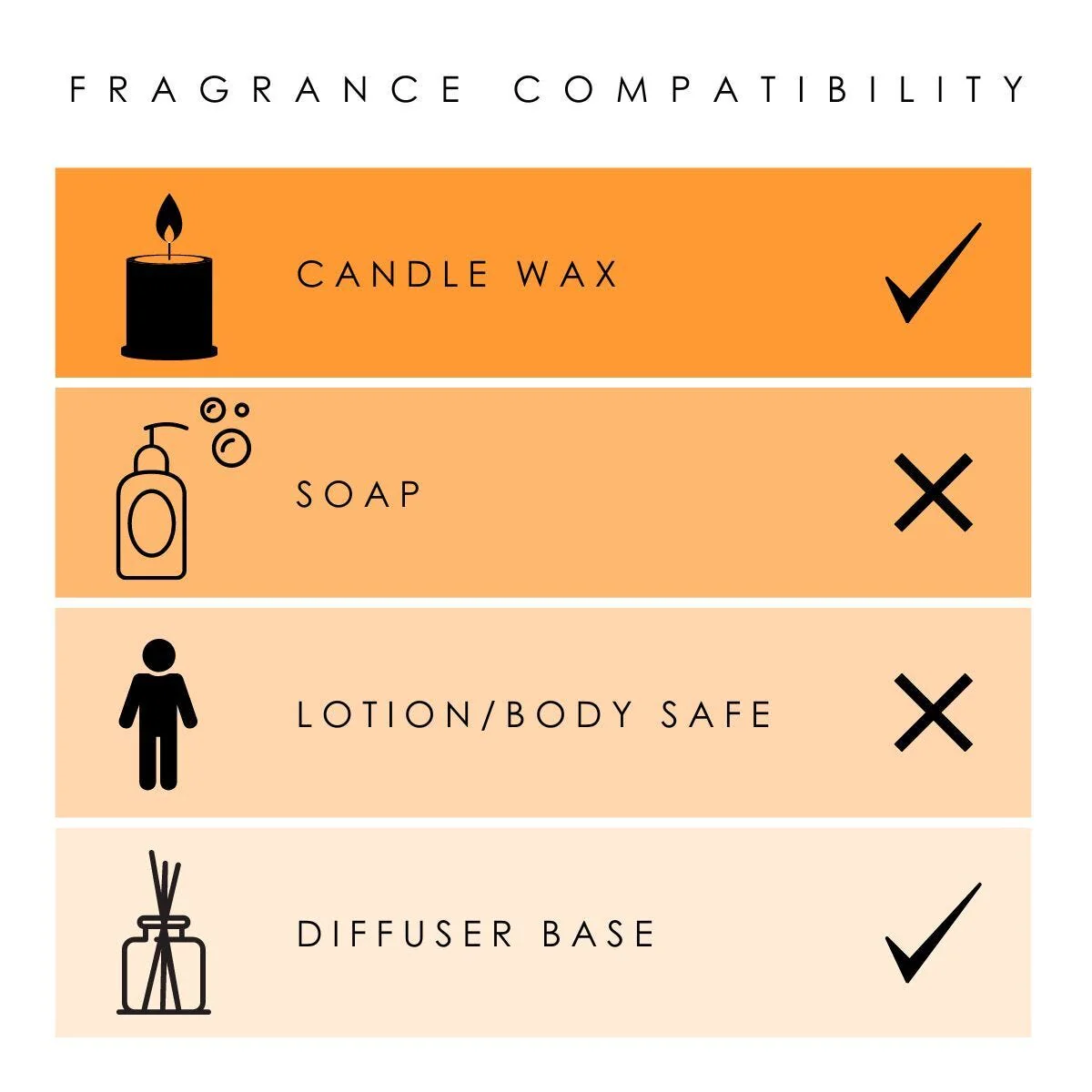 Jasmine - Fragrance Note - Image 2